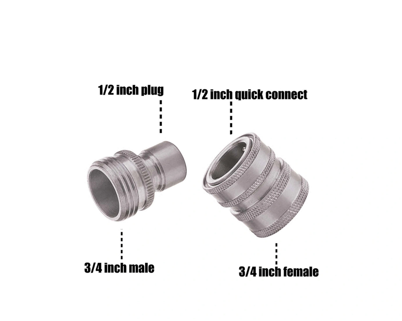MTM RSK PREMIUM ADAPTOR KIT - 14MM SS