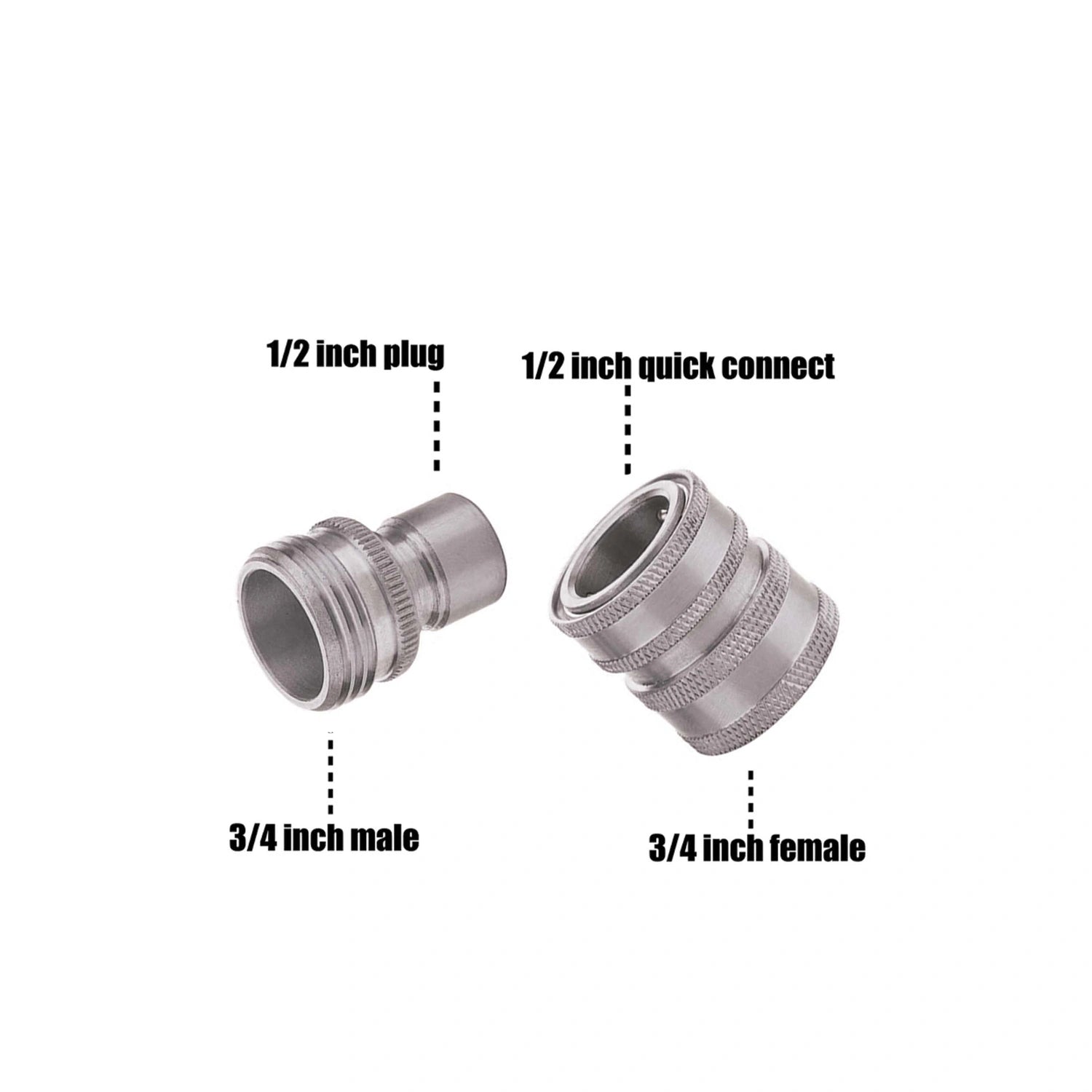 MTM RSK PREMIUM ADAPTOR KIT - 14MM SS