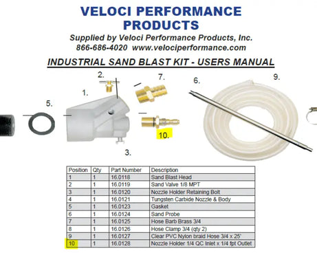 NOZZLE HOLDER 1/4 QC INLET X 1/4 FPT OULET