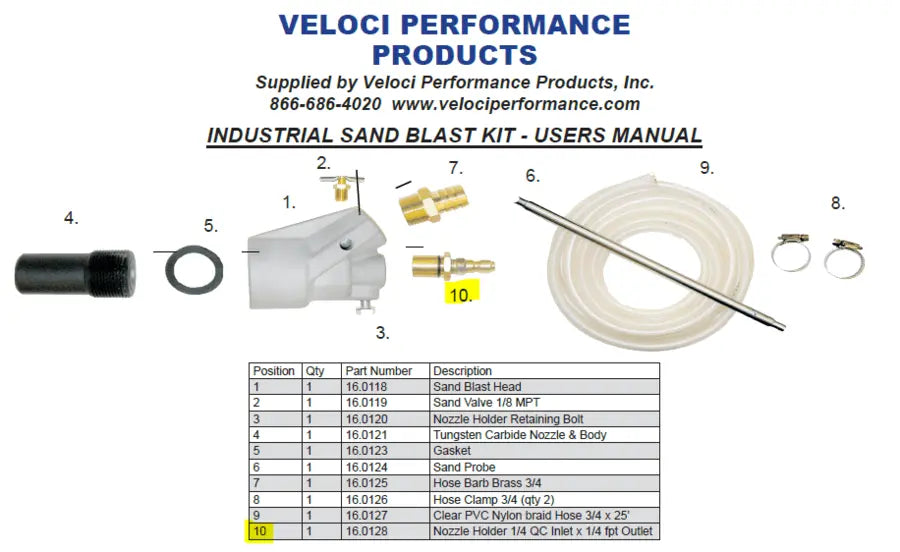 NOZZLE HOLDER 1/4 QC INLET X 1/4 FPT OULET