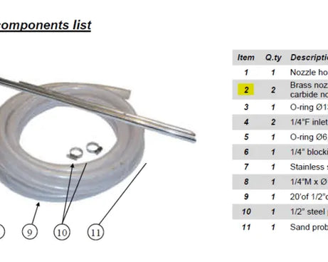 BRASS NOZZLE HOLDER WITH TUNGSTEN CARBIDE CONE