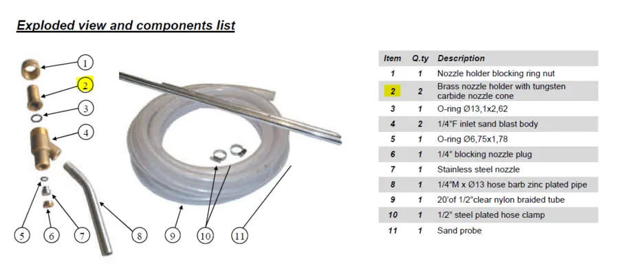 BRASS NOZZLE HOLDER WITH TUNGSTEN CARBIDE CONE