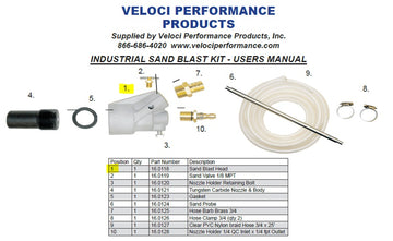 Replacement Head - Industrial Sandblast Kit