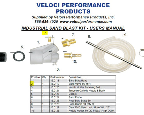 SAND VALVE 1/8 MPT