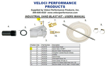 SAND VALVE 1/8 MPT