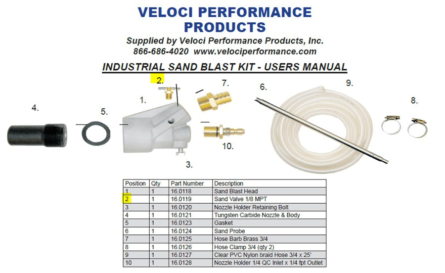 SAND VALVE 1/8 MPT