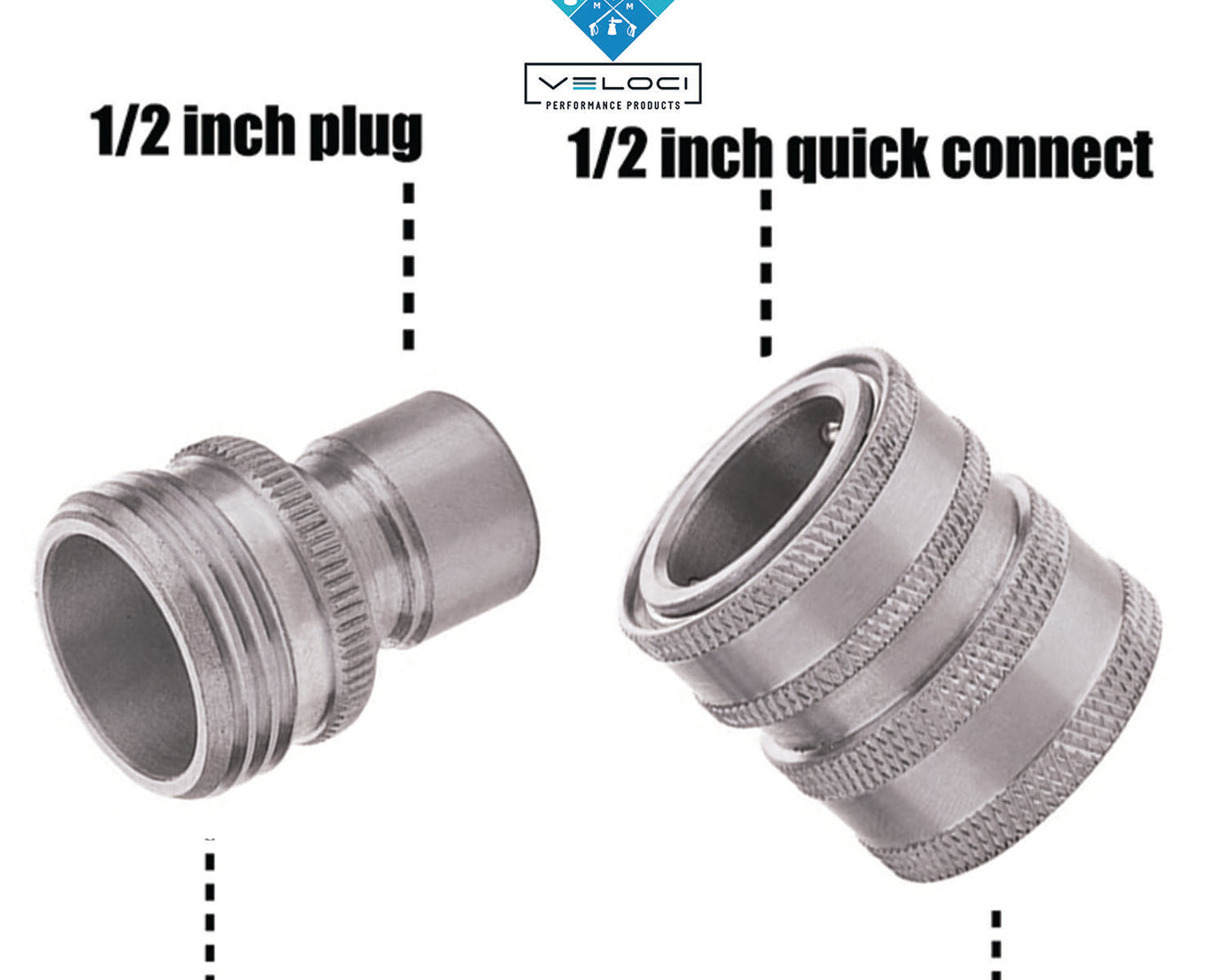 MTM HYDRO SRG PREMIUM ADAPTOR KIT - 15MM SS