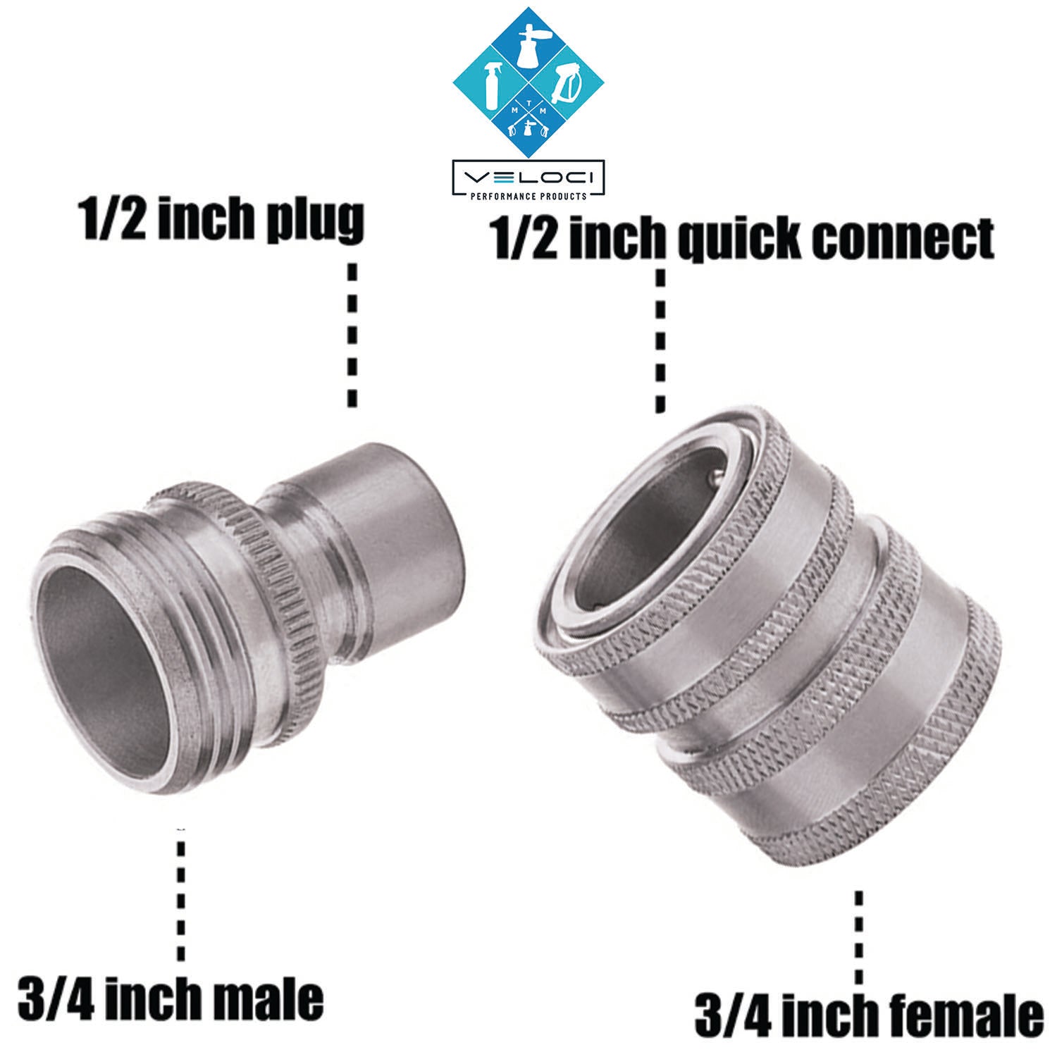 MTM HYDRO SRG PREMIUM ADAPTOR KIT - 15MM SS