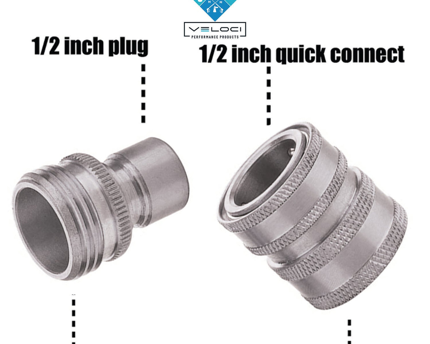 MTM RSK PREMIUM ADAPTOR KIT - 14MM SS