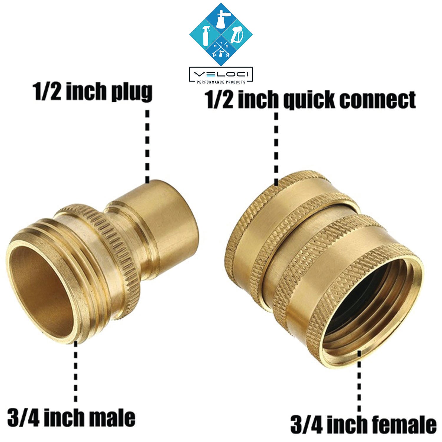 MTM HYDRO SRG ADAPTOR KIT - 15MM BRASS – MTM Hydro Parts - Powered