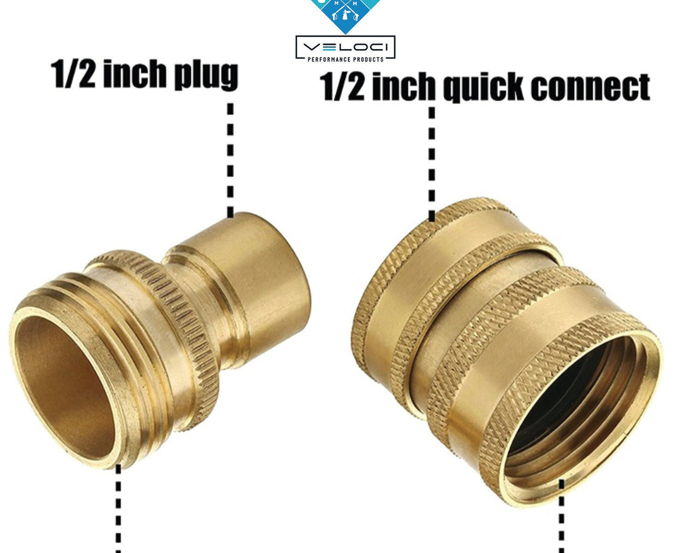 MTM RSK ADAPTOR KIT - 14MM BRASS