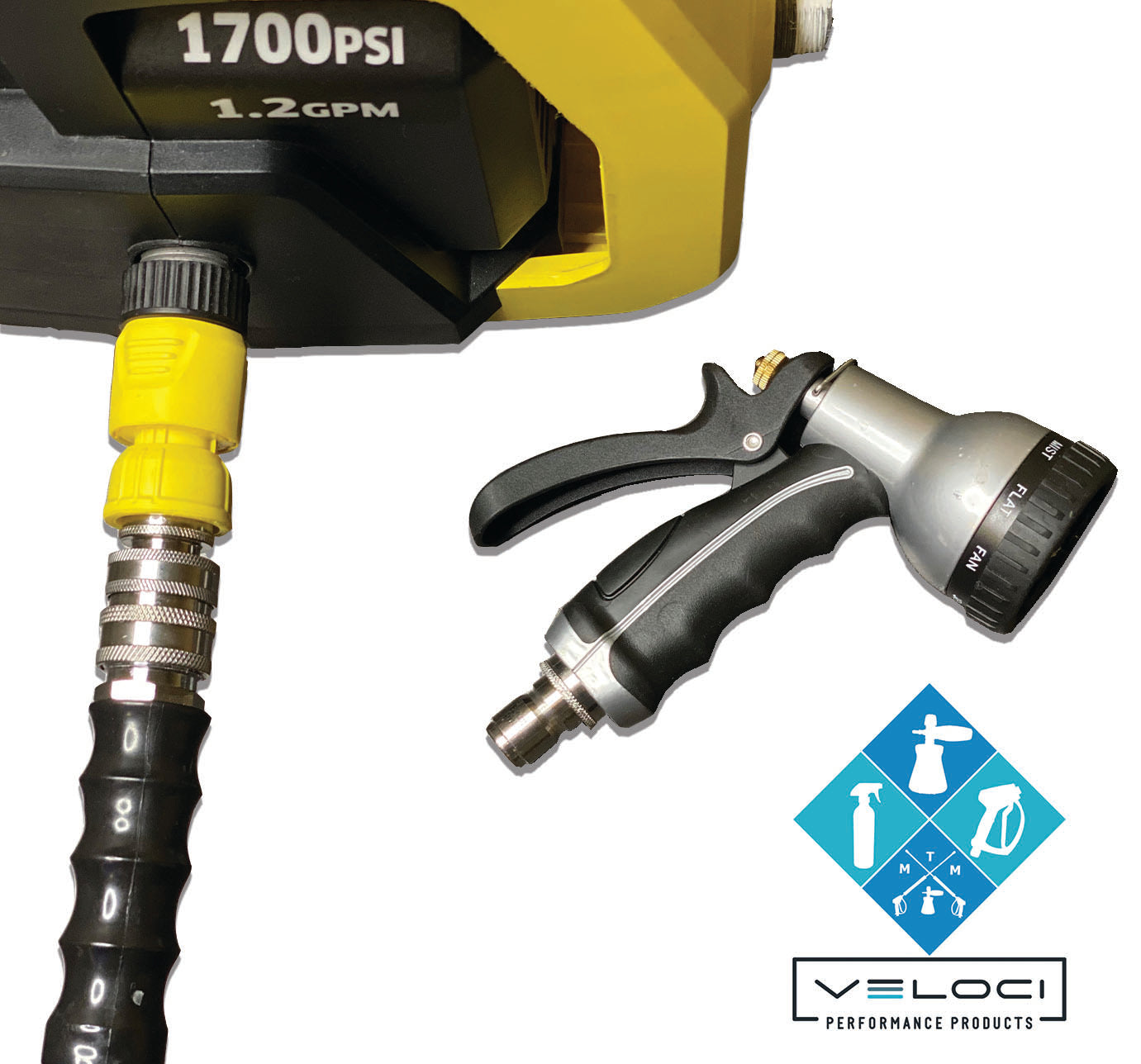 MTM RSK PREMIUM ADAPTOR KIT - 14MM SS